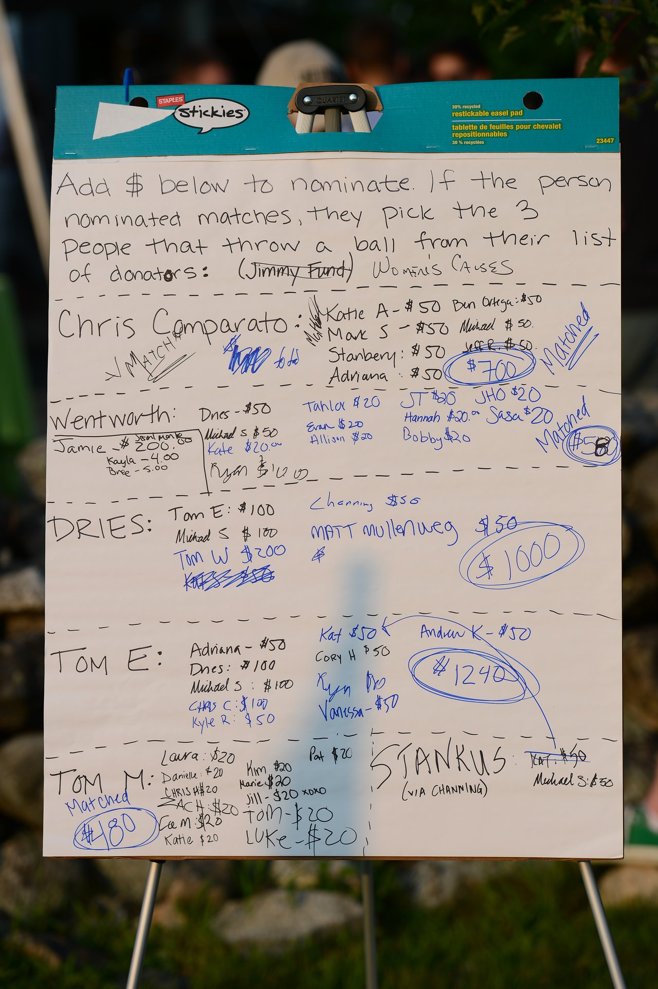 A handwritten nomination board lists names and donation amounts for selecting participants to throw balls at a dunk tank.