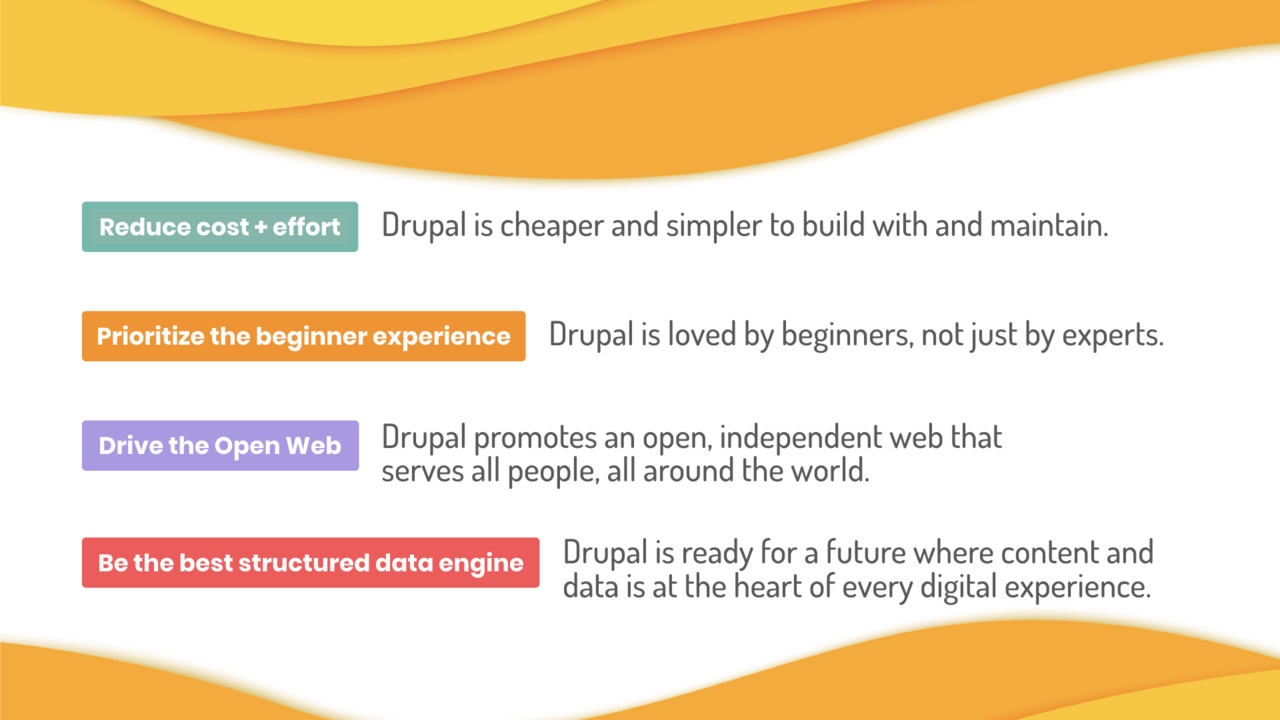 An overview of the four proposed Drupal 9 strategic product tracks