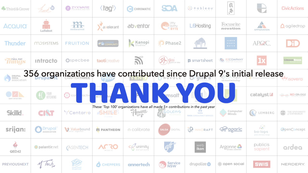 The logos of the 365 organizations that contributed to Drupal 9 so far