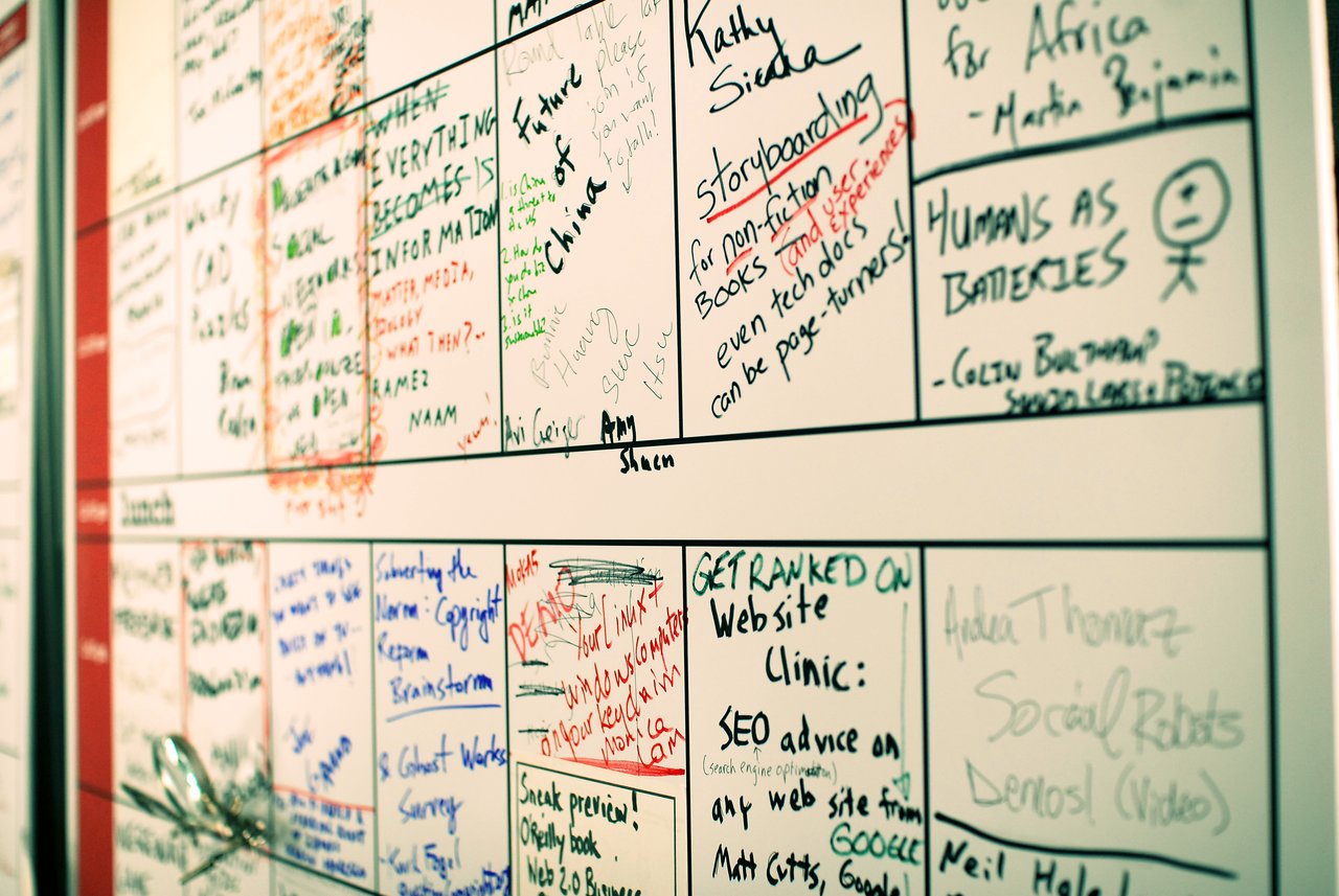 A whiteboard filled with handwritten session topics and notes from FooCamp 2007, organized in a grid format.