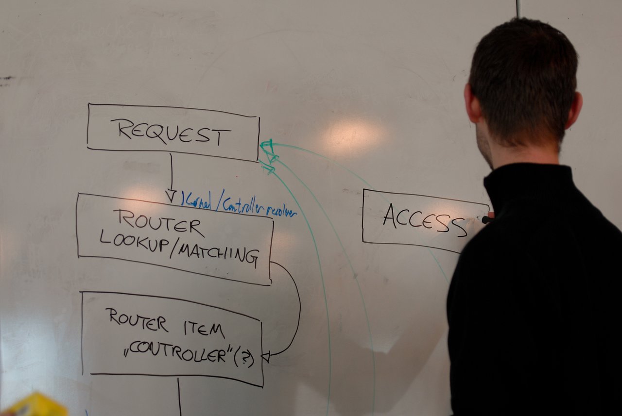A person writes on a whiteboard, drawing a flowchart with terms like "Request", "Router", and "Access.