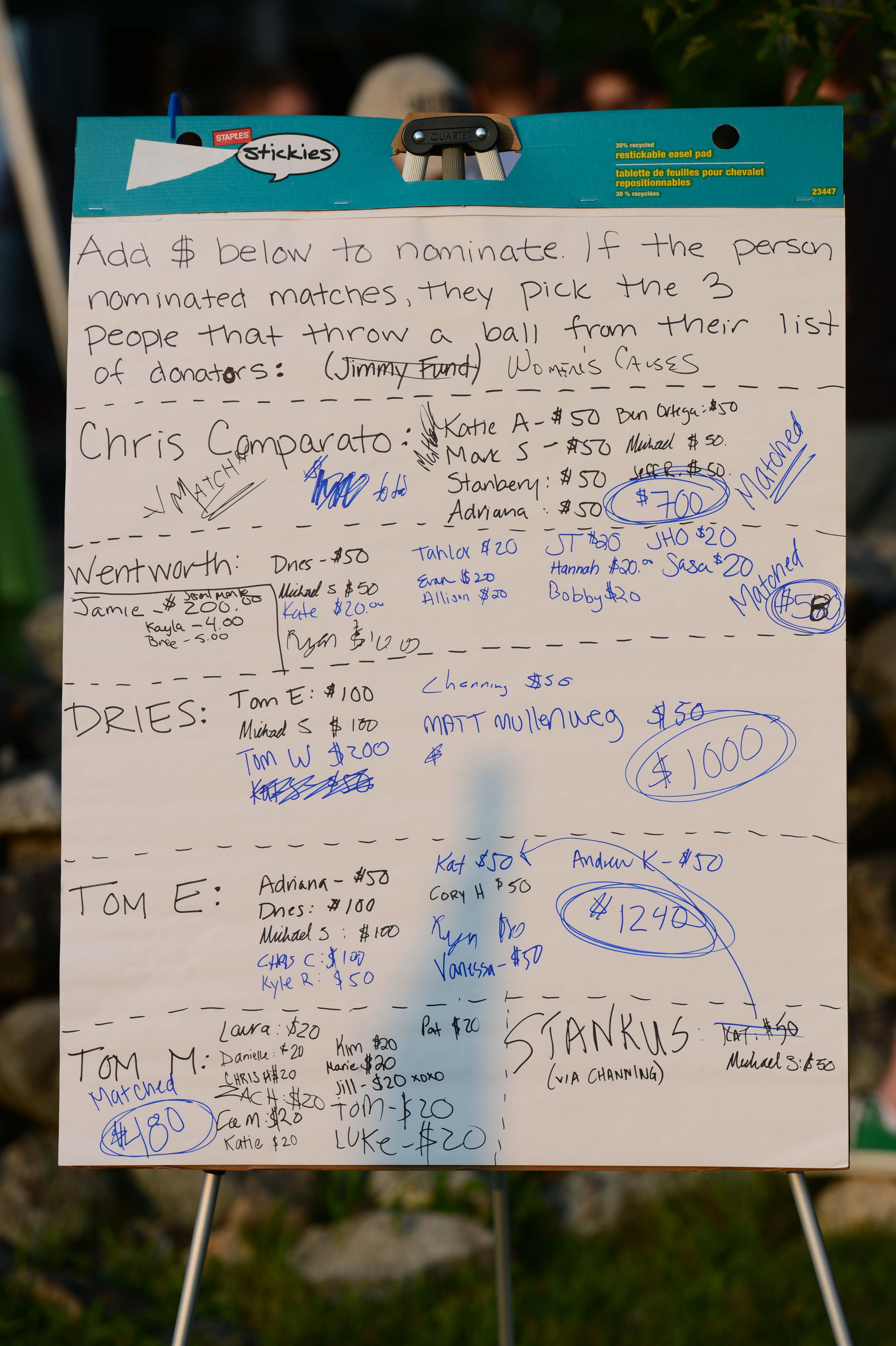 A handwritten nomination board lists names and donation amounts for selecting participants to throw balls at a dunk tank.