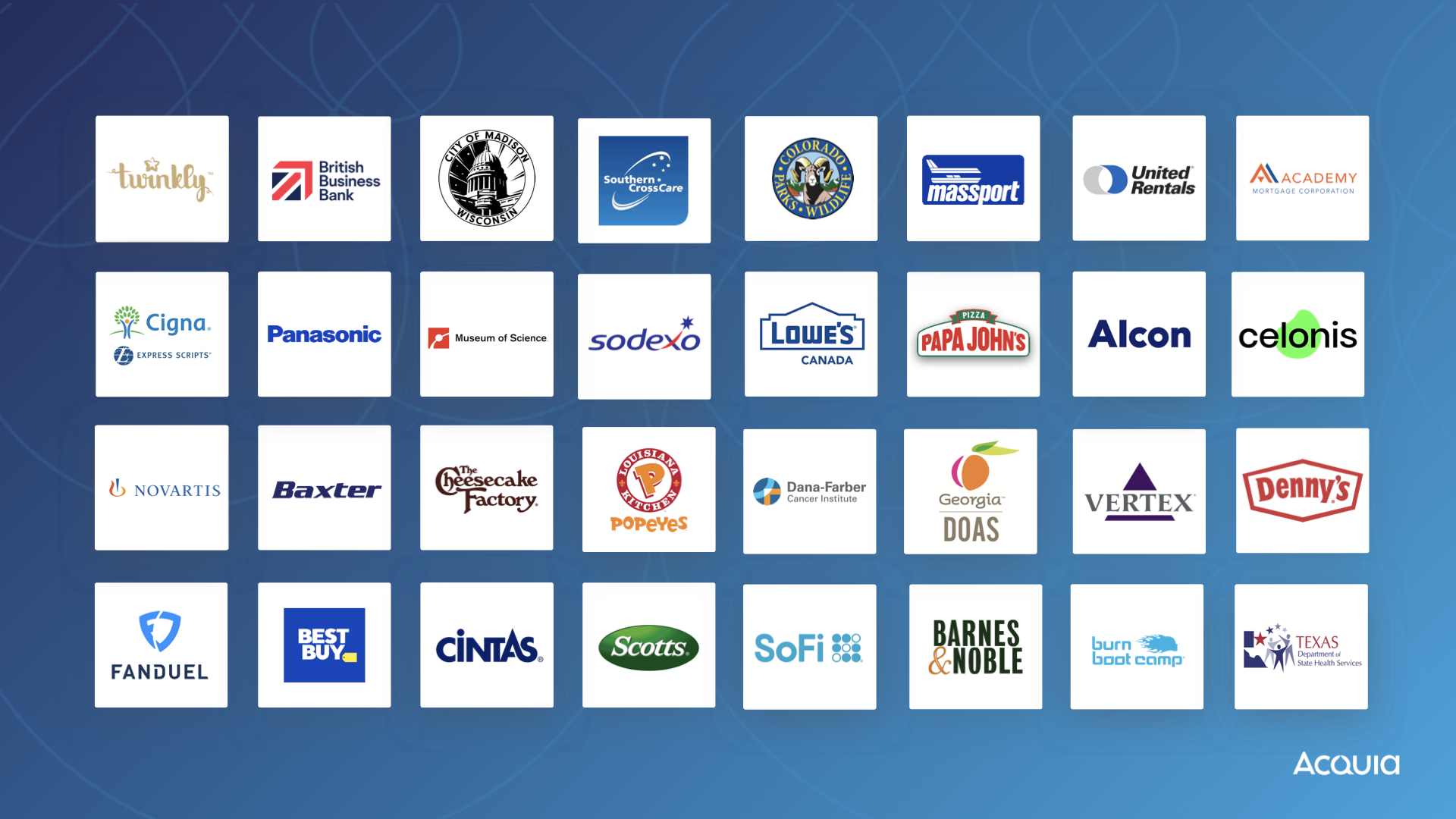 Acquia customer logos in 2022, including Cigna, Novartis, Lowe's, Barnes &amp; Noble, Best Buy, Panasonic and more.