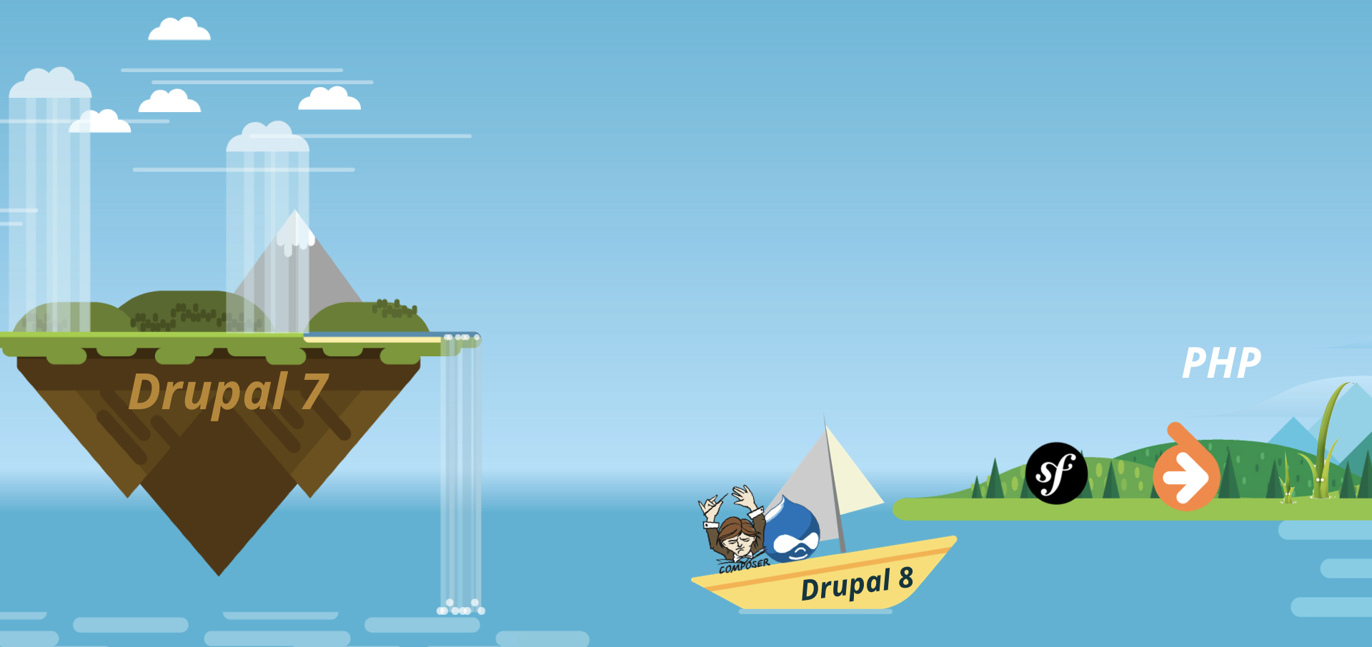 A boat labeled "Drupal 8" sails from a floating island labeled "Drupal 7" toward land marked with PHP and Composer.