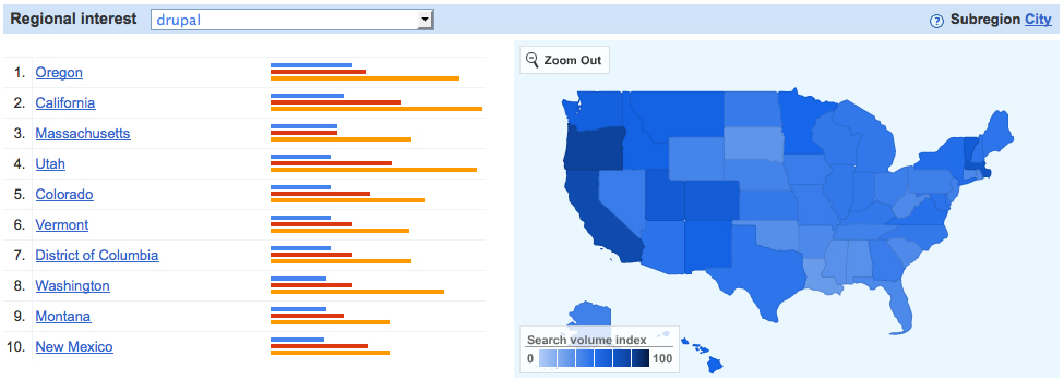 Map and chart showing U.