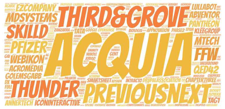 A word cloud of all the organizational contributors who contributed to Drupal 8.8.