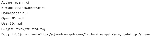 A spam message with random text, fake email, and suspicious links, likely generated for automated spam techniques.
