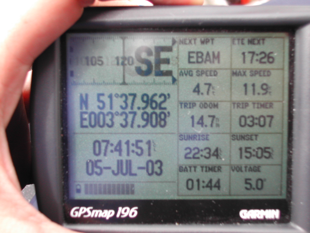 A handheld GPS device displays coordinates, speed, trip data, and time, with a hand partially visible holding it.